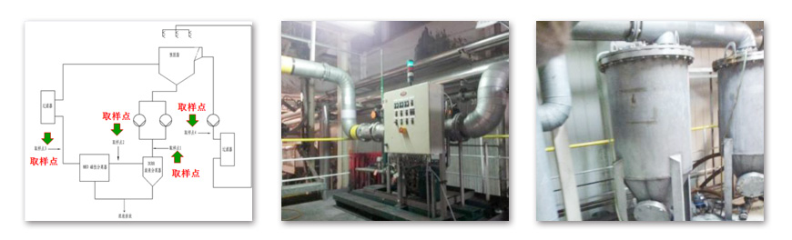 液体过滤设备效率分析