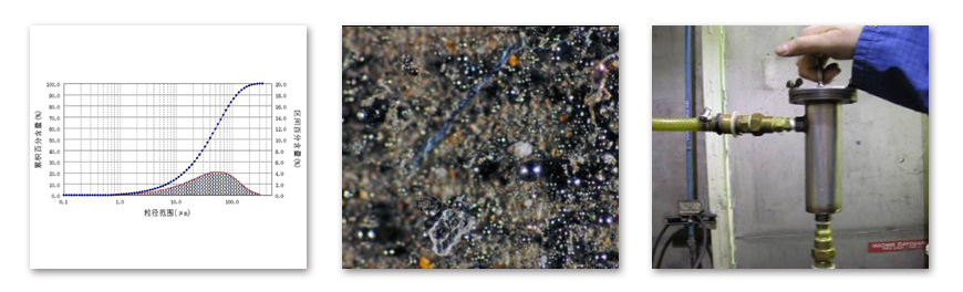 液体中颗粒杂质分析