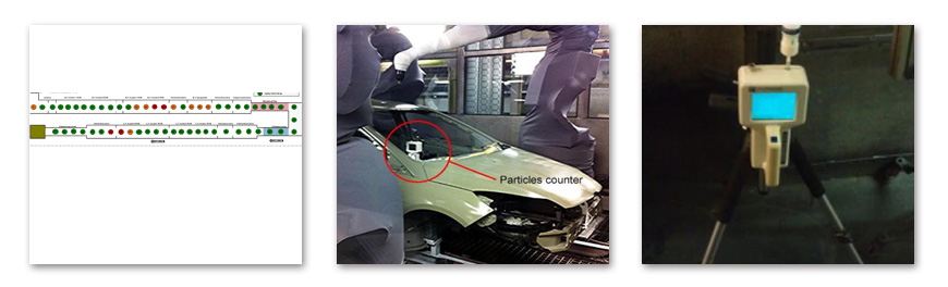 空气颗粒静/动态分析