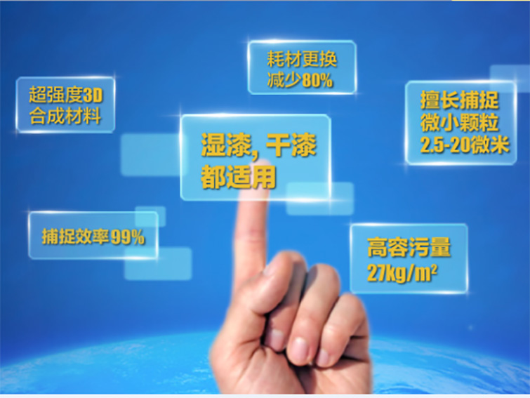 漆雾处理过滤解决方案