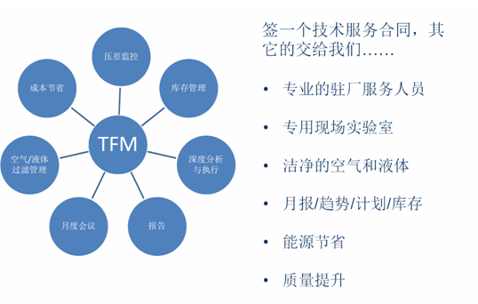 QQ截图20161117170355