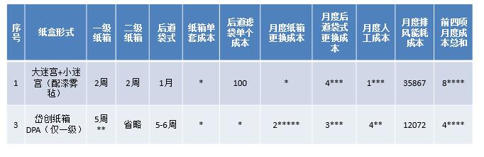 QQ截图20190522185554
