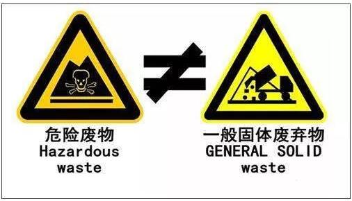 固废危废标识图