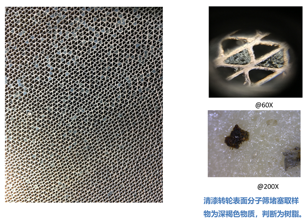 转轮堵塞问题 转轮堵塞问题