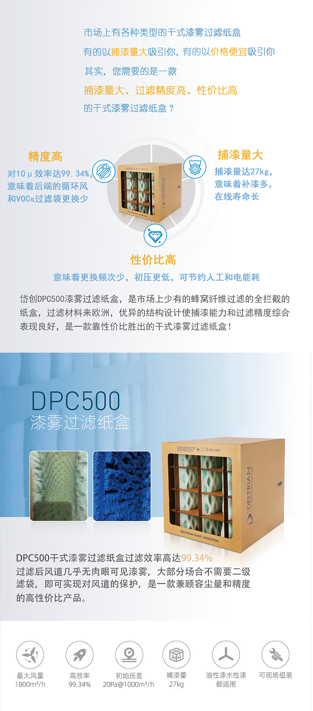 干式漆雾过滤纸盒
