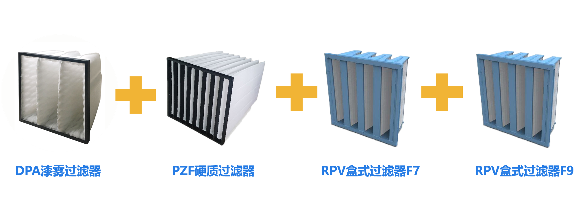 VOC废气预处理组合 VOC废气预处理组合