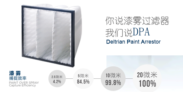 DPA漆雾过滤器 DPA漆雾过滤器