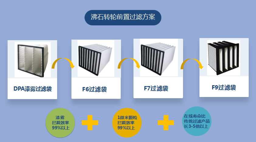 微信图片_20221019162955