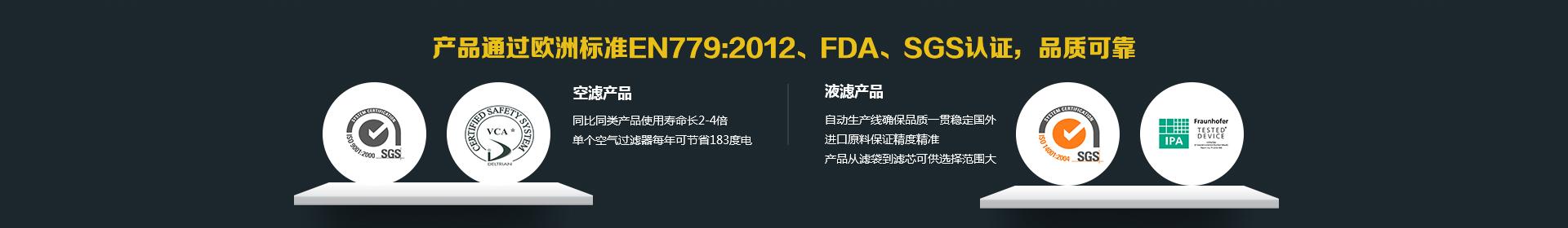 产品通过欧洲标准EN779：2012、FDA、SGS认证，品质可靠
