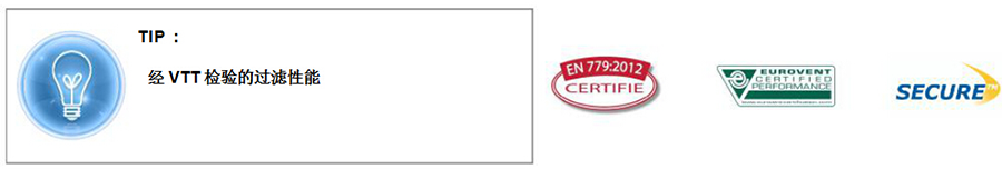 RPV高效刚性紧凑型过滤器