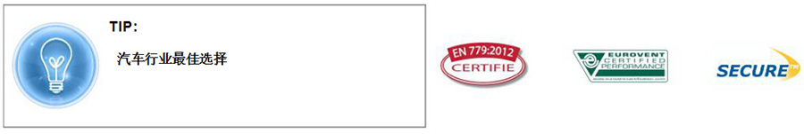 PFLPTL袋式过滤器3