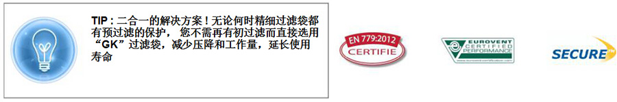 GK袋式过滤器