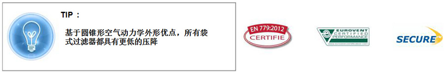 G 635MM袋式过滤器