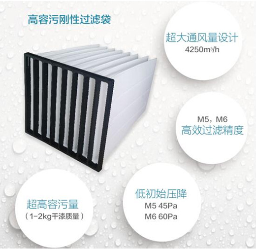 刚性袋式过滤器-PZF