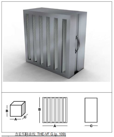 用途: 洁净室空气处理单元的终效过滤 有危险毒性污染物排放的室体