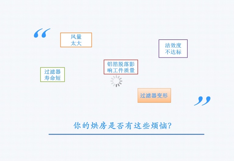 岱创耐高温过滤器2