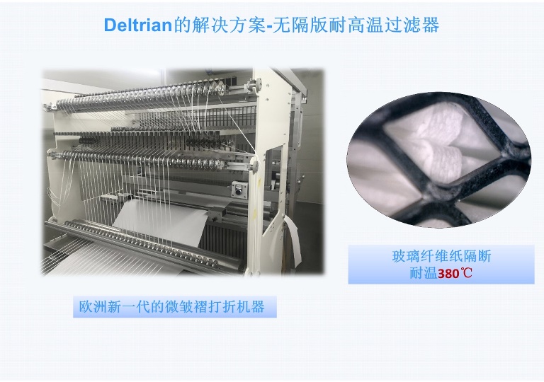 岱创耐高温过滤器3