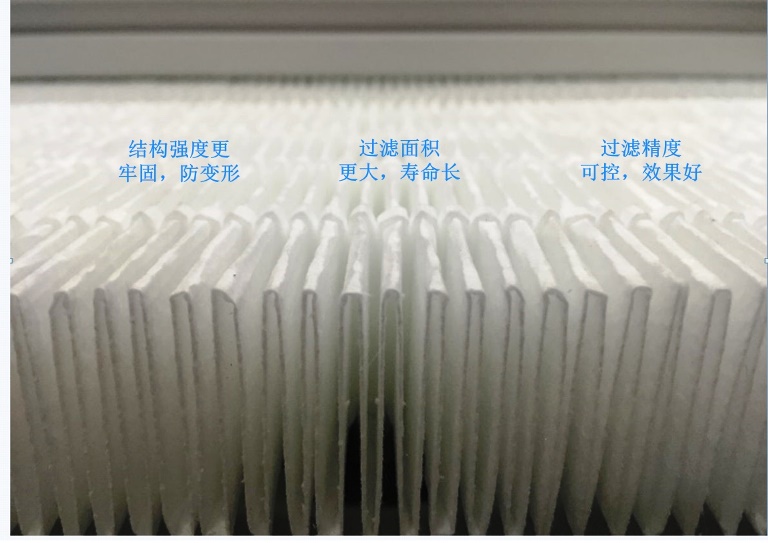 岱创耐高温过滤器4