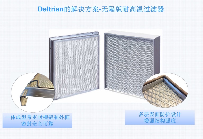 岱创耐高温过滤器5