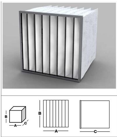 循环风空气过滤器详情