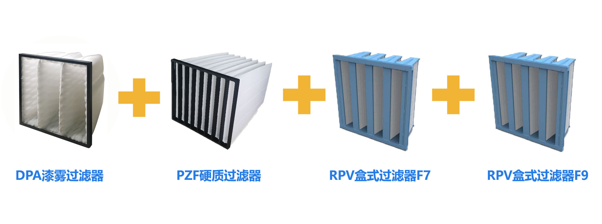 VOC废气处理组合